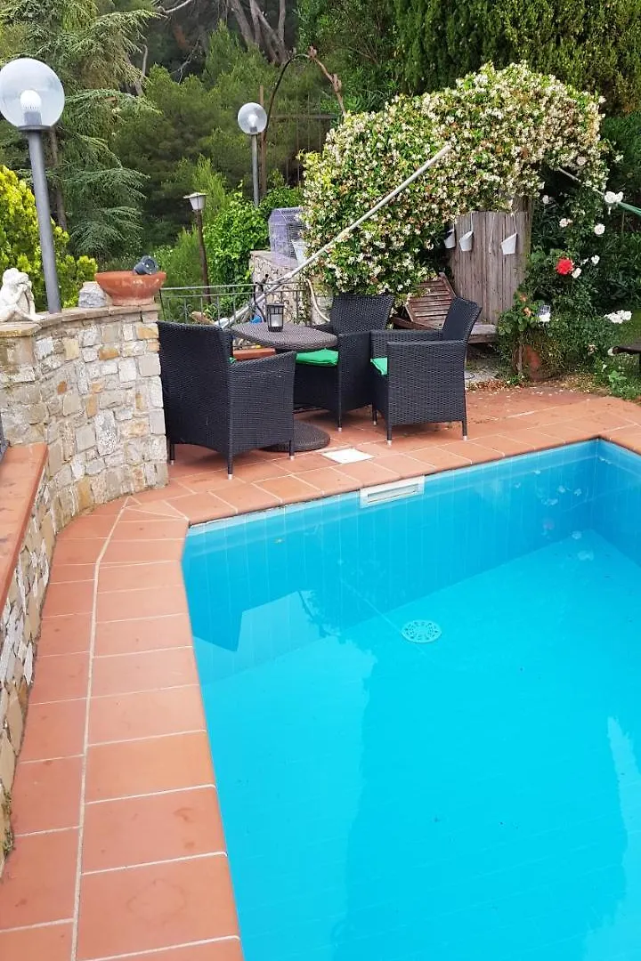 B&B Ethnohotel Rosa Dei Venti Imperia